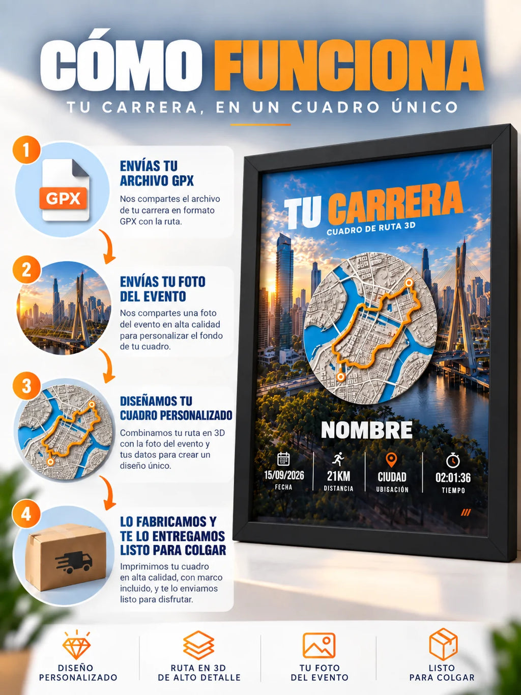Cómo personalizar el cuadro con marco negro.