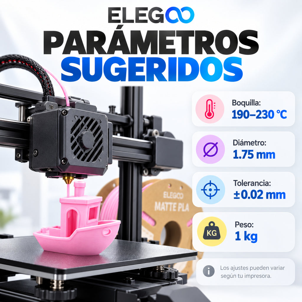 Parámetros sugeridos de impresión para ELEGOO PLA Mate.