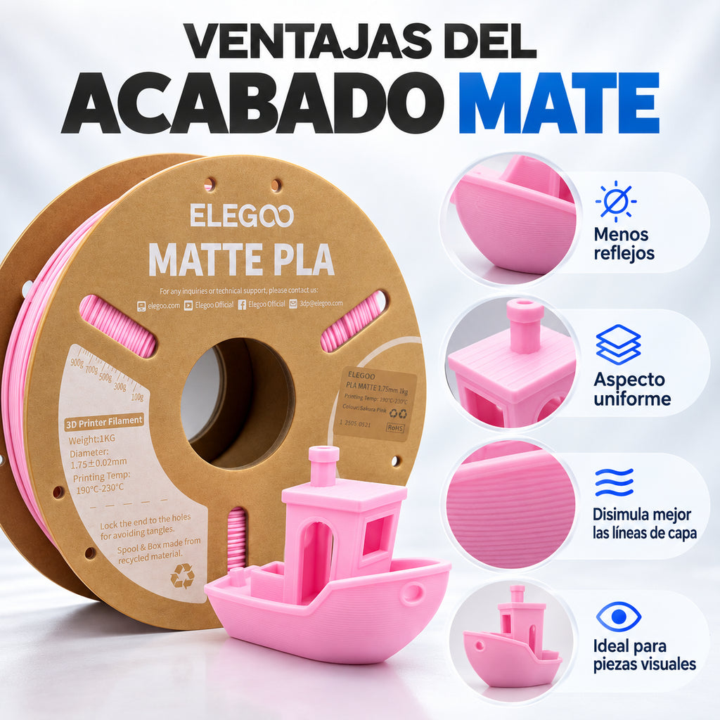 Características y ejemplos del acabado mate.