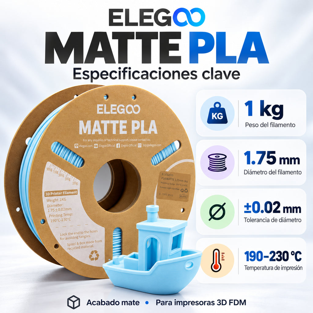 Especificaciones del filamento ELEGOO PLA Mate.