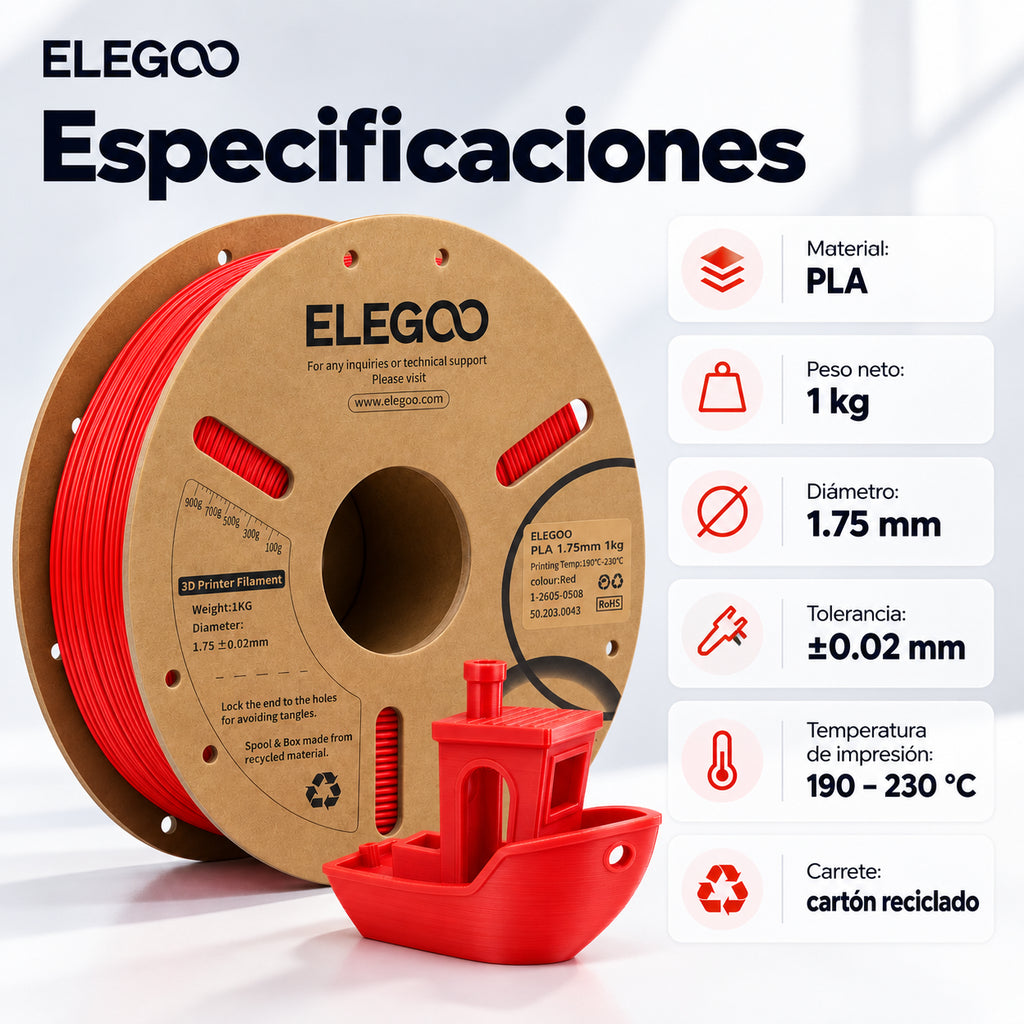 Especificaciones del filamento ELEGOO PLA.