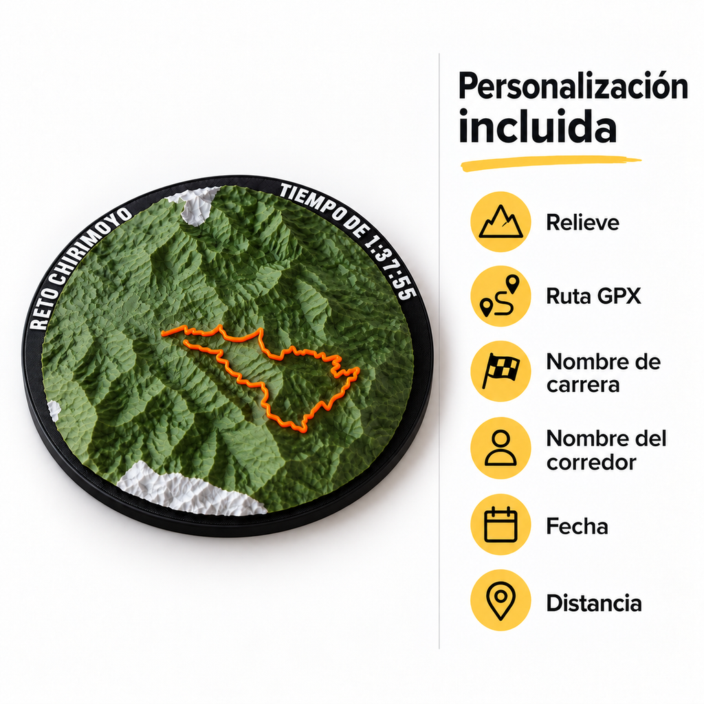 Datos personalizados incluidos en el mapa con ruta GPX.