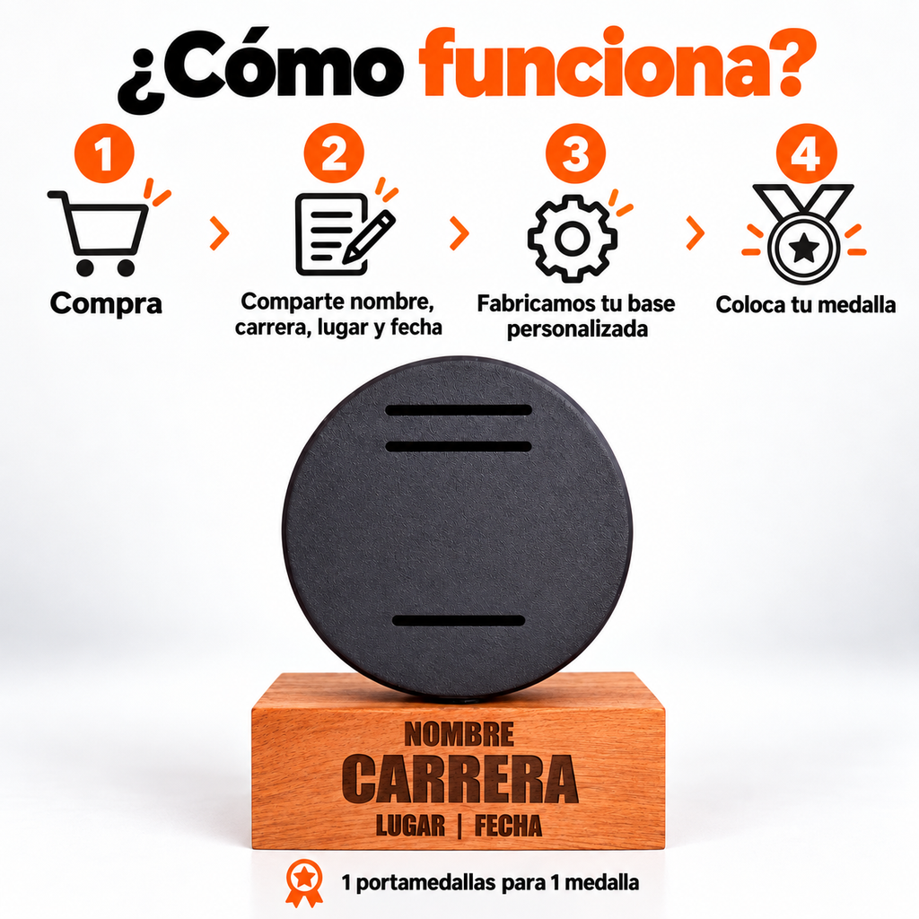 Proceso de compra y personalización de la base portamedalla.