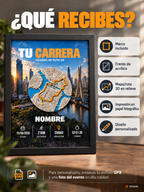 Contenido del cuadro personalizado con ruta 3D.